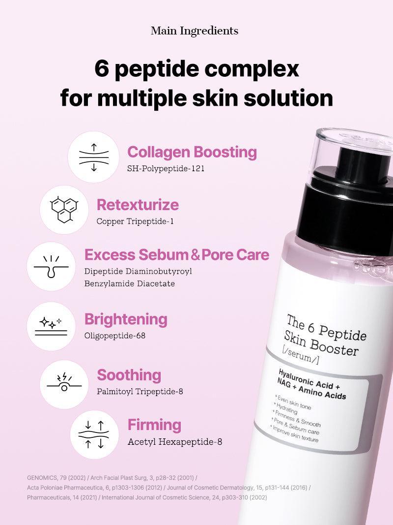 THE 6 PEPTIDE SKIN BOOSTER SERUM