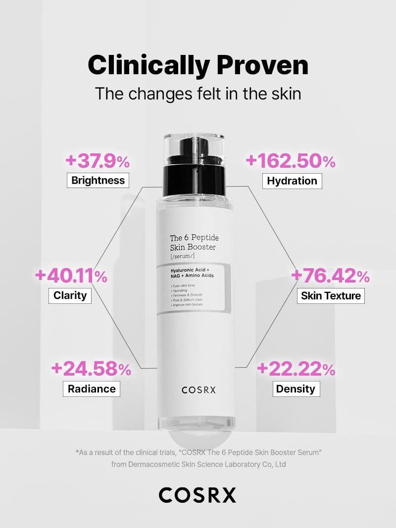 THE 6 PEPTIDE SKIN BOOSTER SERUM